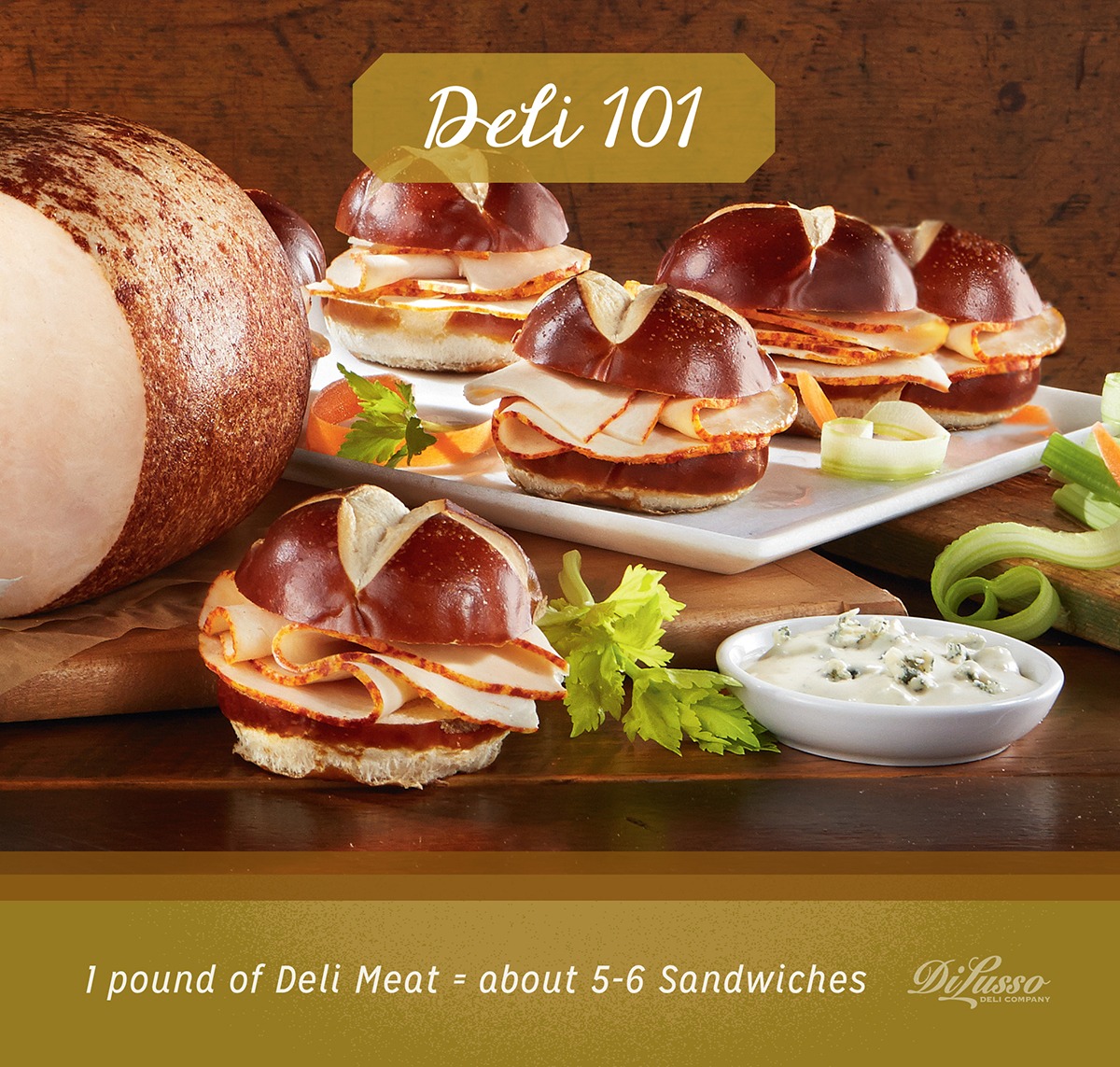 Deli 101: How Much Meat?