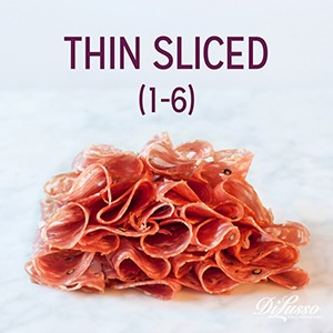 Deli Meat Slice Thickness Chart